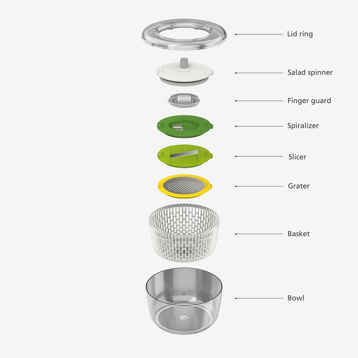 Joseph Joseph Multi-Prep Salad Bowl