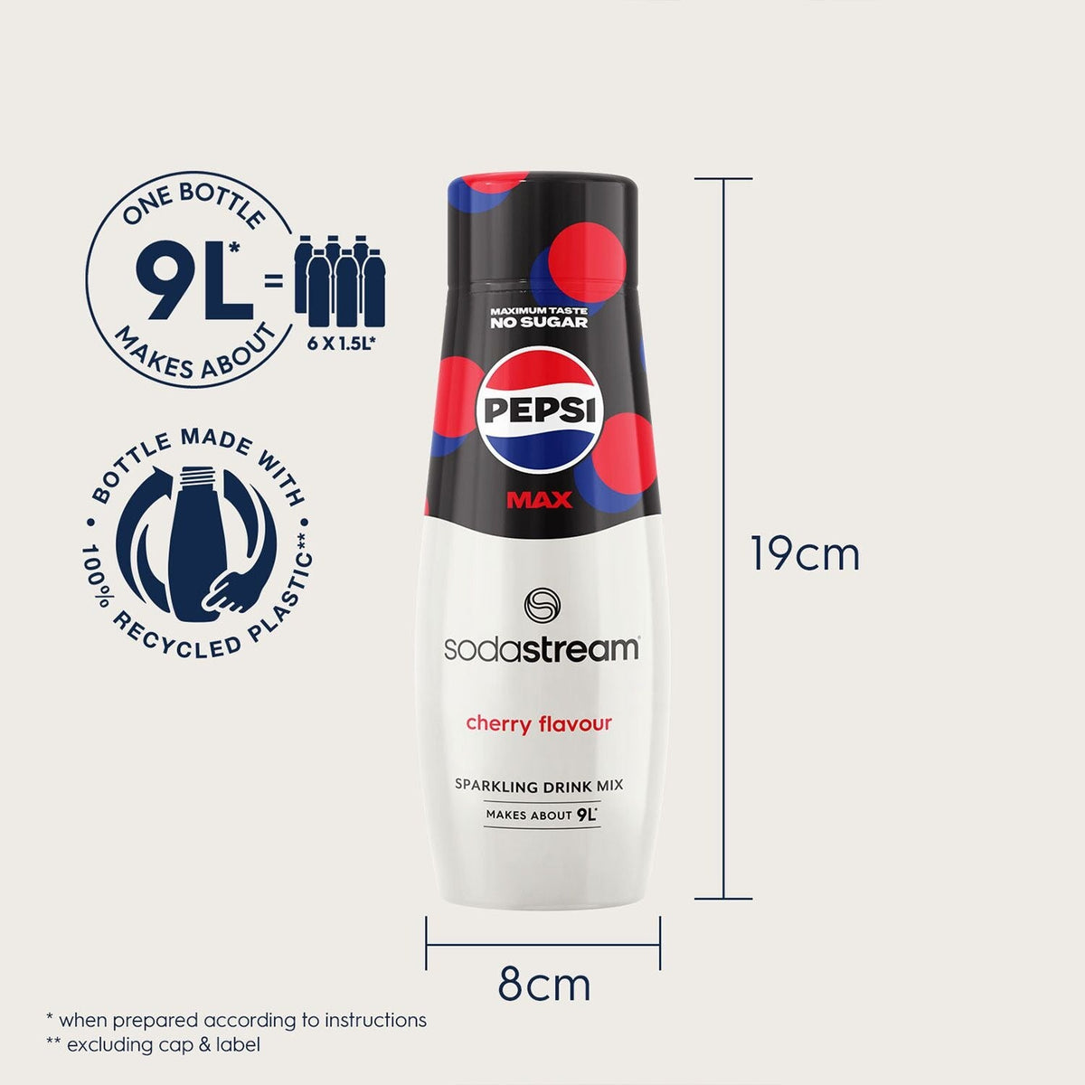SodaStream Pepsi Max Cherry Sparkling Drink Mix 440ml