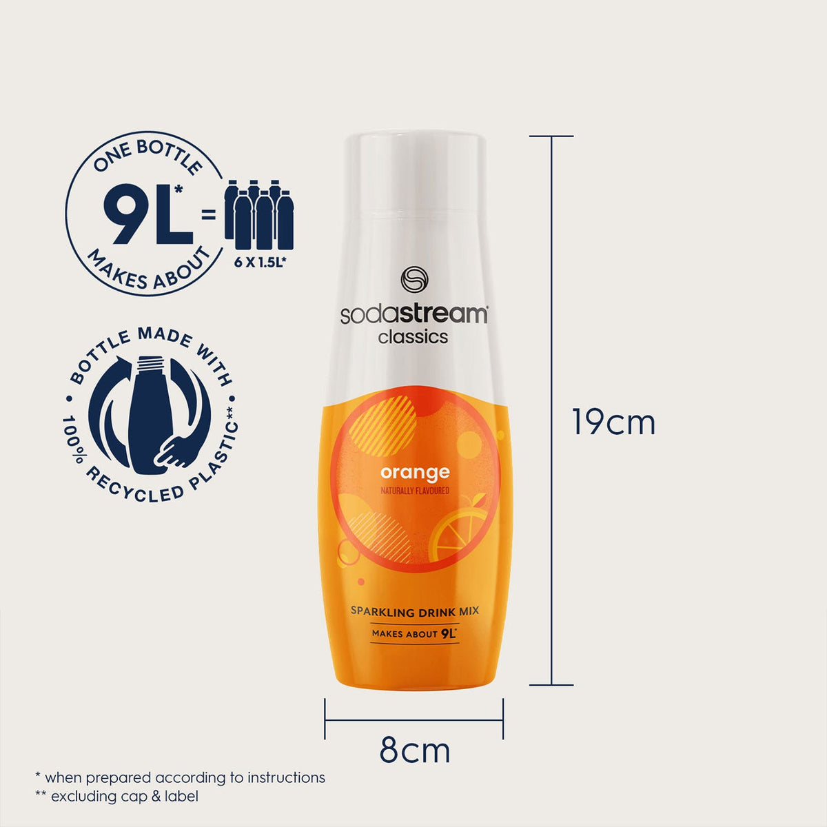 SodaStream Classics Orange Sparkling Drink Mix 440ml