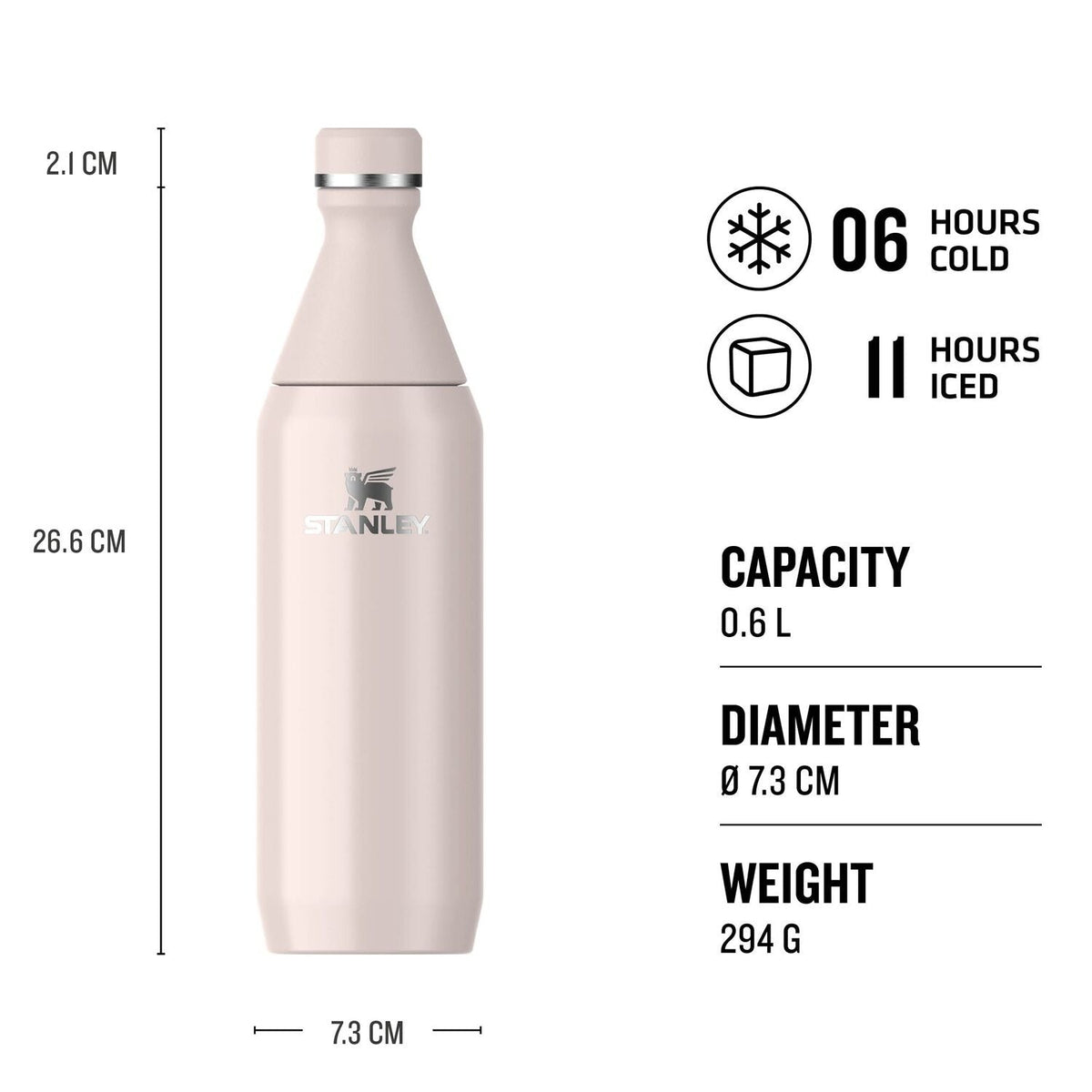 Stanley All Day Slim Bottle Rose Quartz 600ml