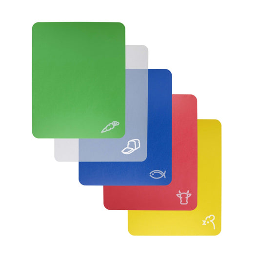 Colour-Coded Fleximats