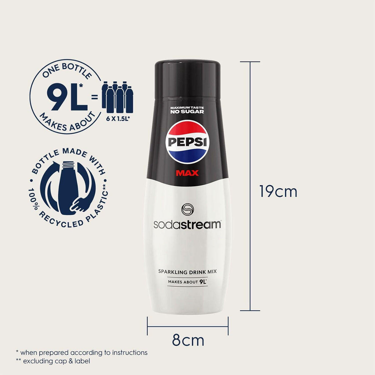 SodaStream Pepsi Max Sparkling Drink Mix 440ml