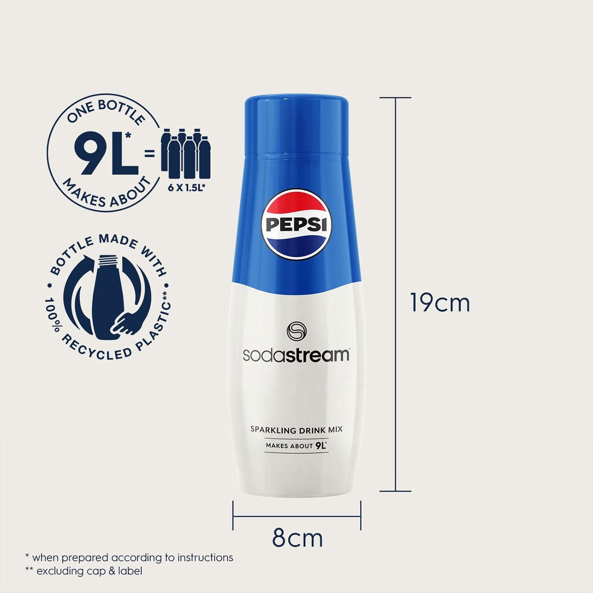 SodaStream Pepsi Sparkling Drink Mix 440ml