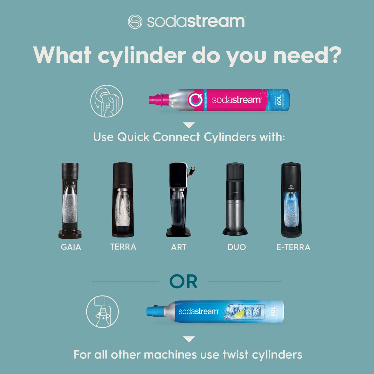 SodaStream 60 litre Quick Connect Gas Cylinder