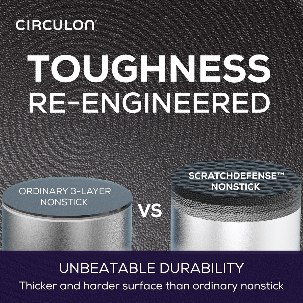 Circulon ScratchDefense Pans – Set of 5