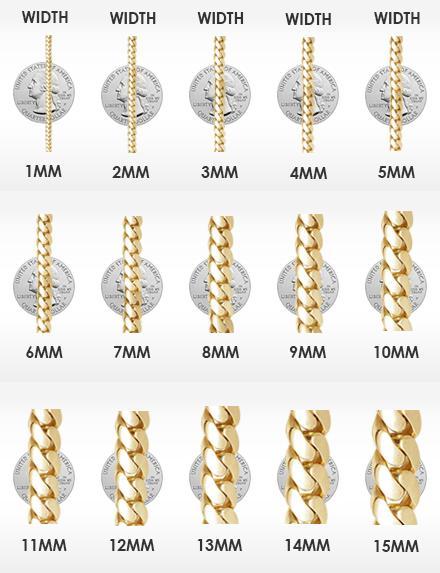 Rose Gold 4MM CZ Bling Tennis Chain